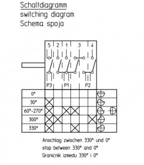 46.23866.834  EGO Drehwinkelschalter