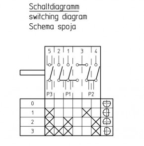 Geräteschalter