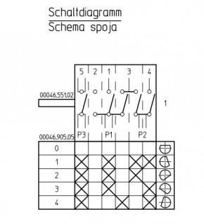 46.25266.500 EGO 5-Takt Schalter