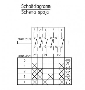 46.25866.560 EGO 5-Takt Schalter