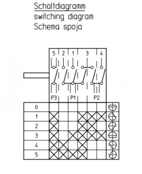 46.26866.824 EGO 6-Taktschalter