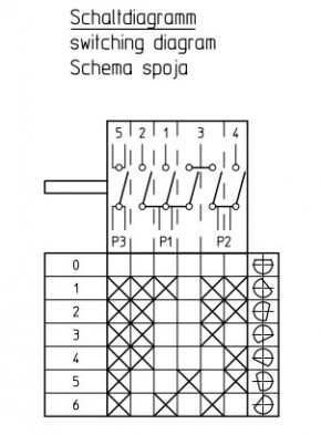 7-Takt Schalter